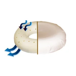 Asiento Extra Grande Almohadon Anti Escaras Dona Ventilada